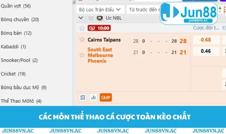 Thể Thao JUN88 2 Các môn thể thao cá cược toàn kèo chất