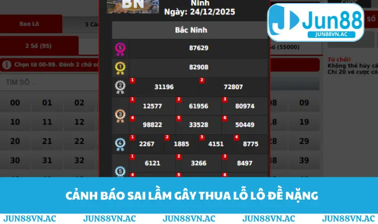 Cách Chơi Lô Đề Có Lãi Từ Cao Thủ Lão Làng JUN88 3 Cảnh báo sai lầm gây thua lỗ lô đề nặng