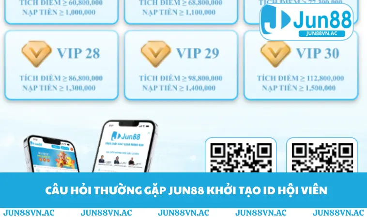 Câu Hỏi Thường Gặp JUN88 1 Câu hỏi thường gặp JUN88 khởi tạo ID hội viên