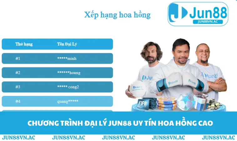 Chương trình đại lý JUN88 uy tín hoa hồng cao