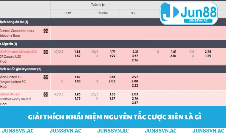 Cược Xiên Là Gì - Kèo Bóng Đá Gây Sốt Giới Cá Cược 1 Giải thích khái niệm nguyên tắc cược xiên là gì