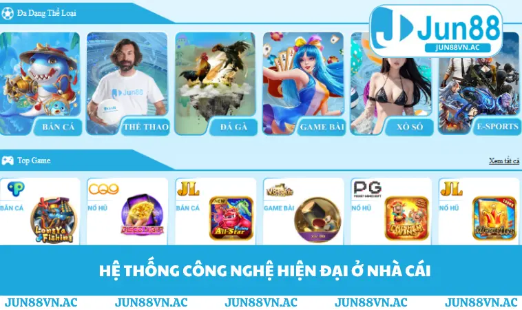Giới Thiệu JUN88 3 Hệ thống công nghệ hiện đại ở nhà cái