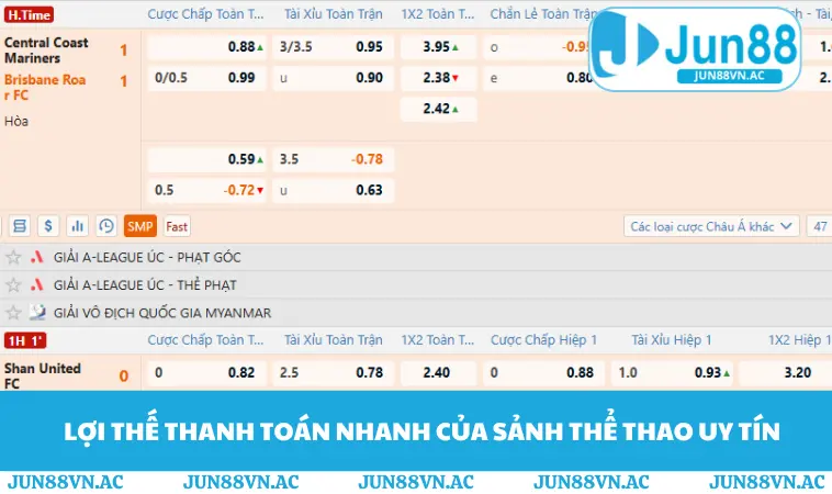 Thể Thao JUN88 3 Lợi thế thanh toán nhanh của sảnh thể thao uy tín