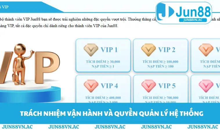 Điều Khoản Sử Dụng JUN88 2 Trách nhiệm vận hành và quyền quản lý hệ thống