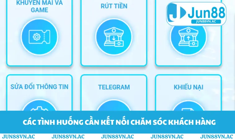 Liên Hệ JUN88 2 Các tình huống cần kết nối chăm sóc khách hàng